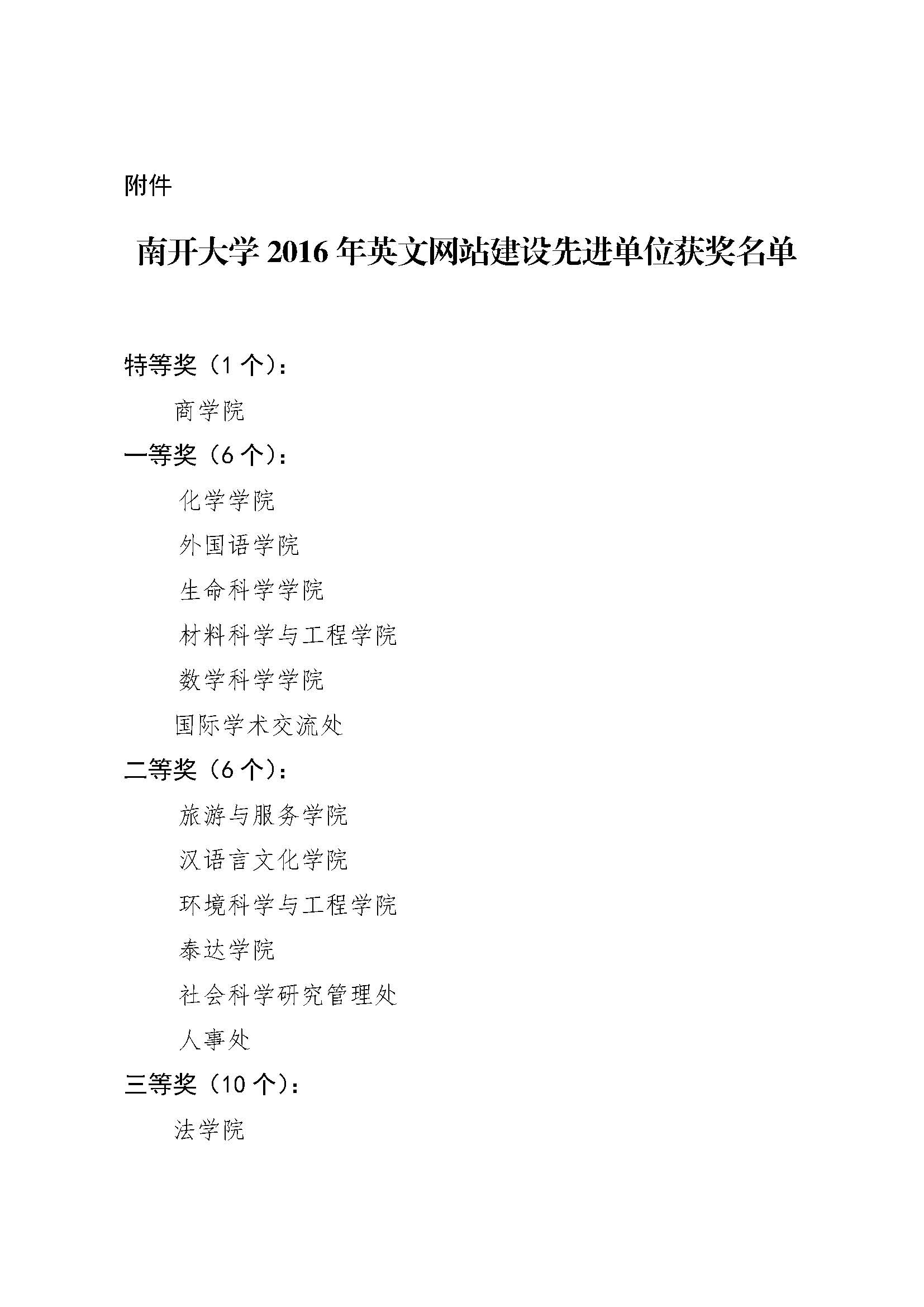 南发字【2016】82号beat365vip官网登录入口关于表彰英文网站建设先进单位的决定_页面_3.jpg